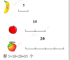 꼶4.5